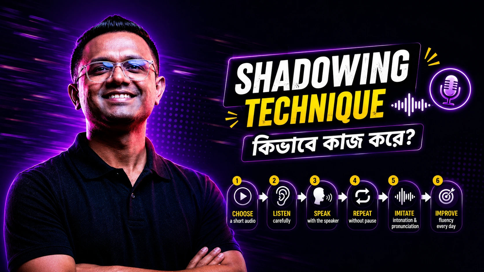 Shadowing Technique l How Does it Work?